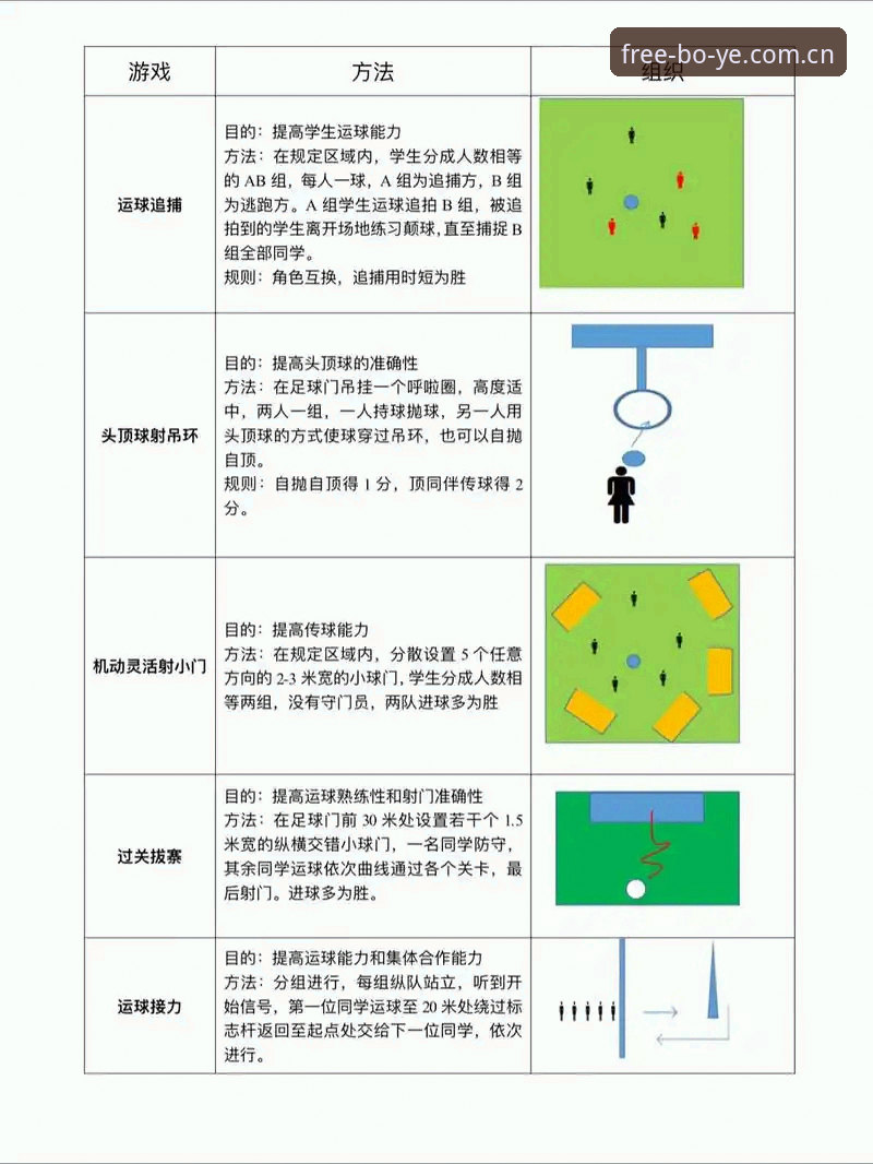 博业体育娱乐体验 博业体育娱乐体验完整指南:从注册到高阶玩法的深度解析